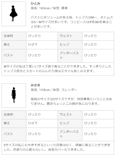 おしゃれコンシャス公式サイト レンタル料金