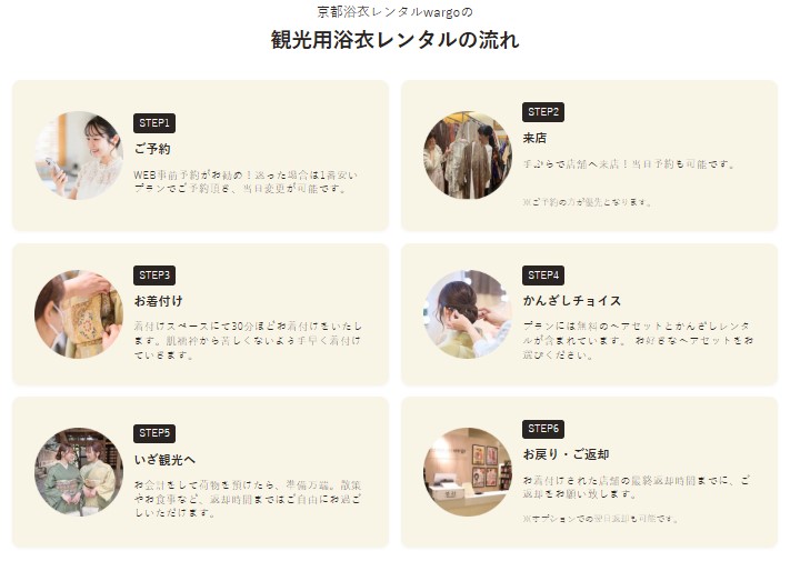 wargo 浴衣レンタルの流れ