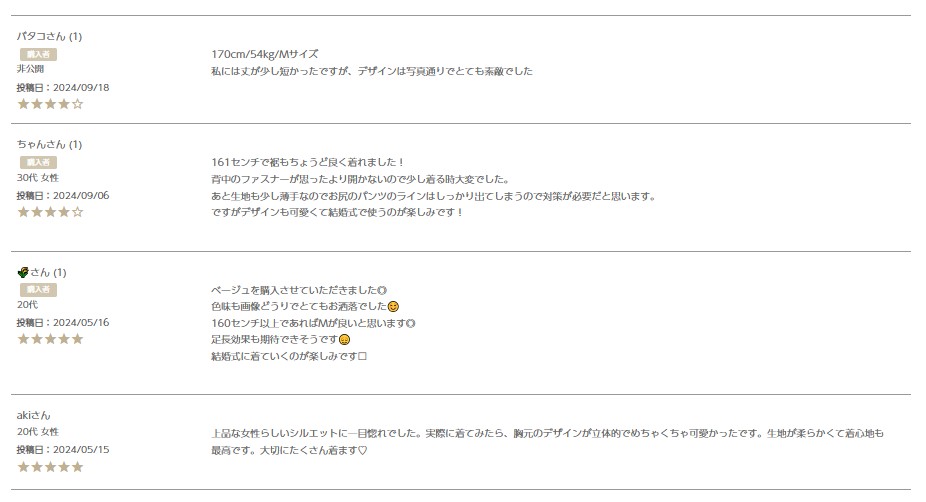 ドリードール 公式サイトのレビュー
