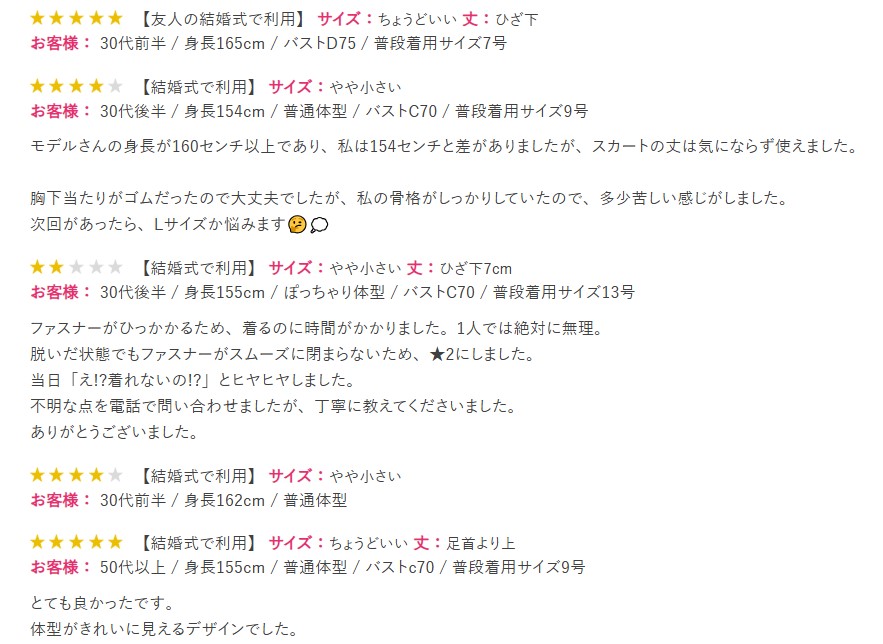 Cariru公式サイト 悪いレビュー