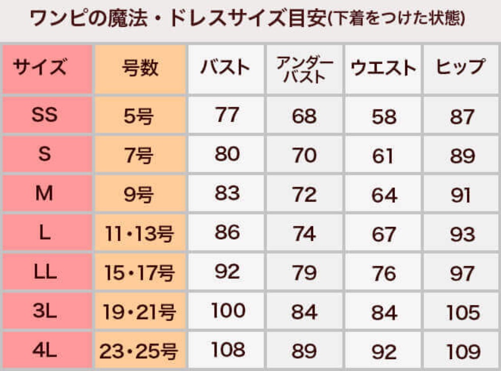 ワンピの魔法 サイズ表 ドレスのサイズ目安
