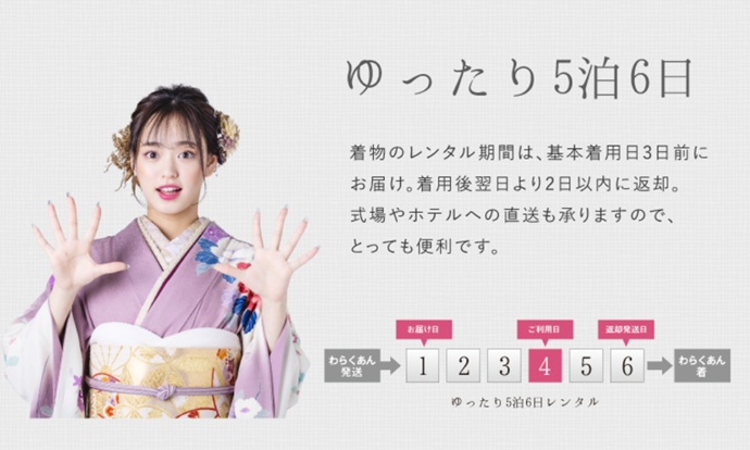わらくあん 着物レンタル期間